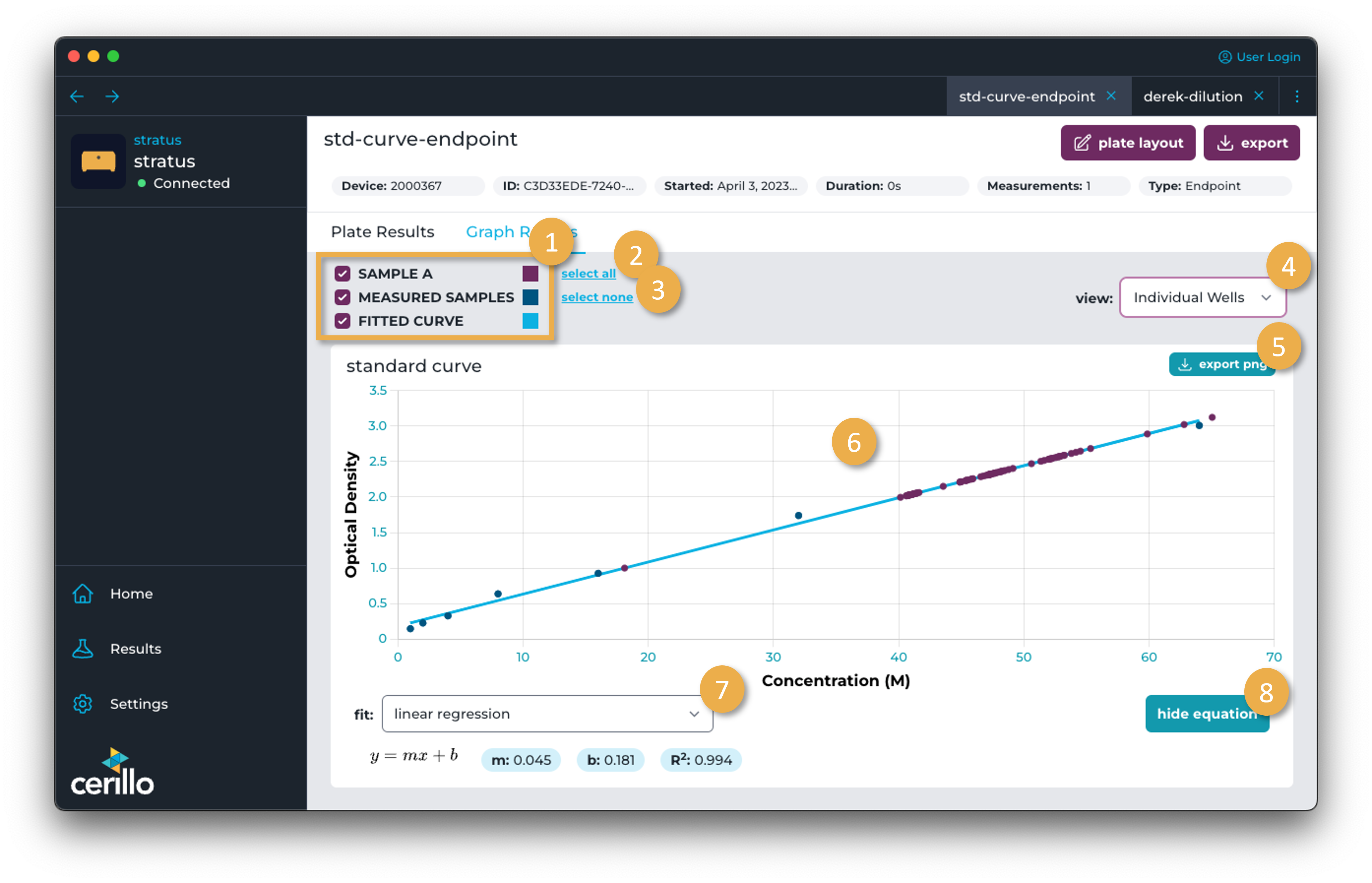 Endpoint Graph Results