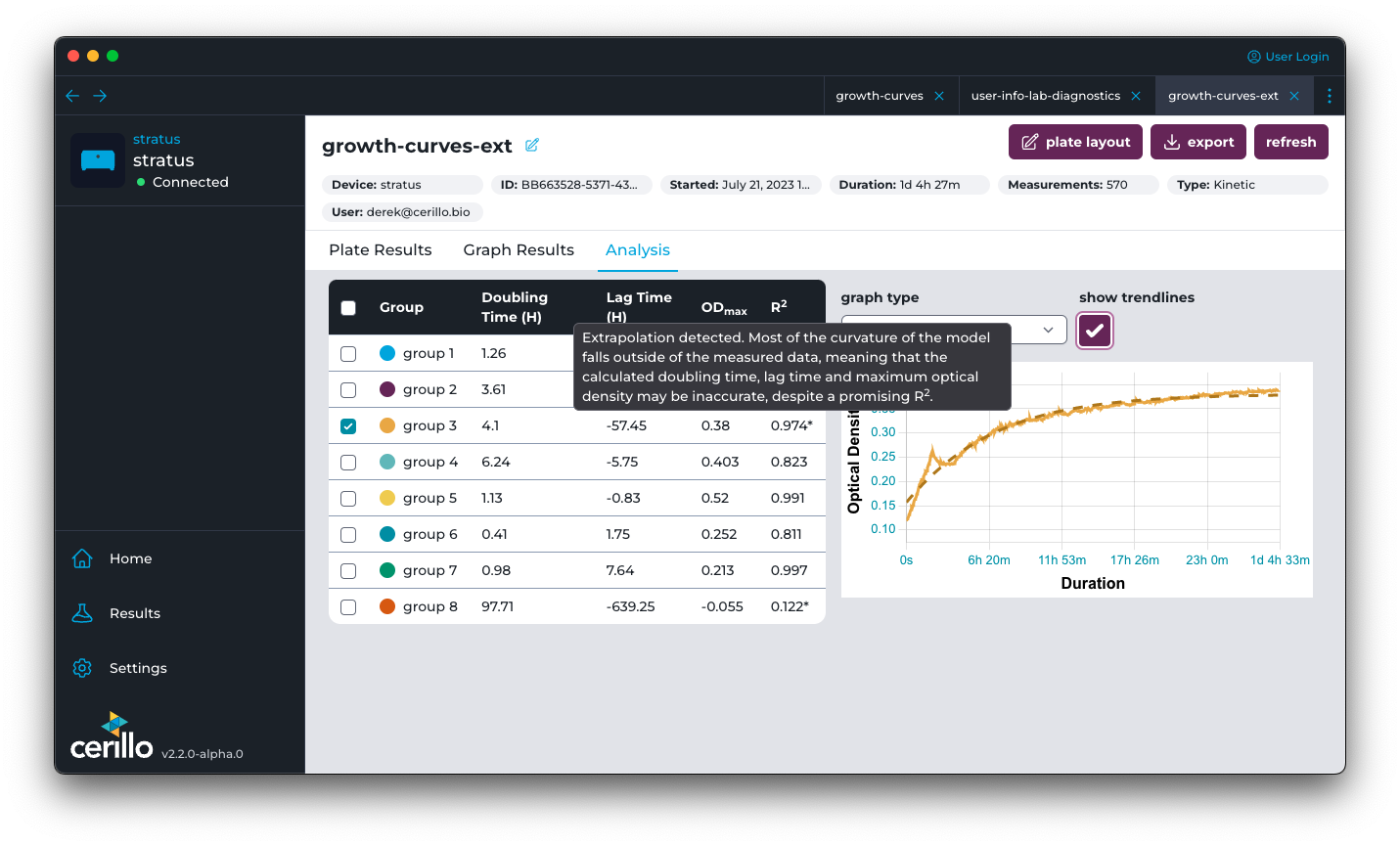 Extrapolation detected