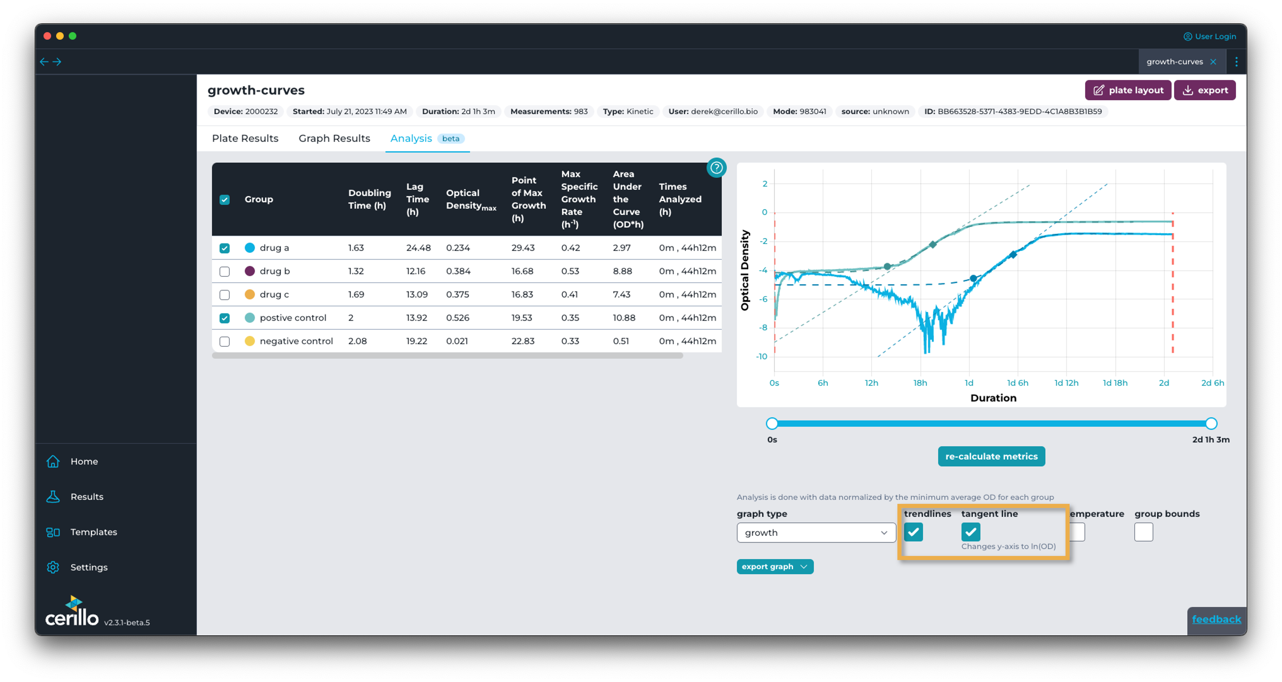 logarithmic graph view