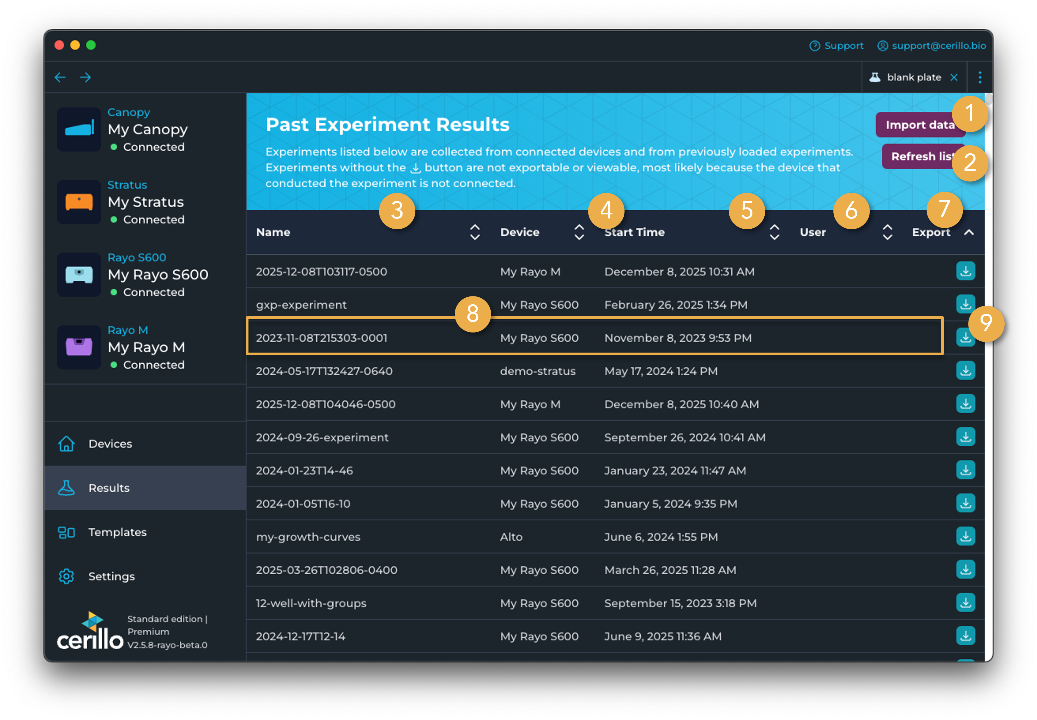Past Experiment Results