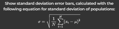 standard deviation explainer